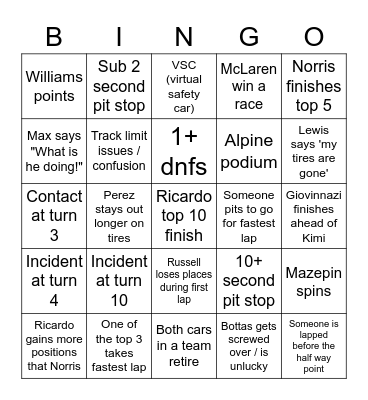 F1 2021 - Styria - Round 8 Bingo Card