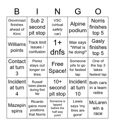 F1 2021 - Styria - Round 8 Bingo Card