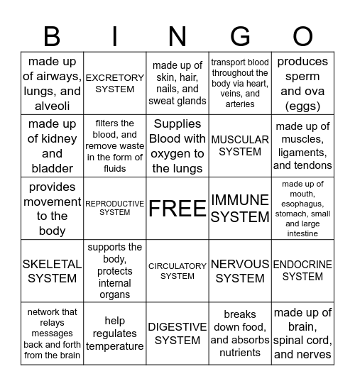 HUMAN BODY SYSTEMS  Bingo Card