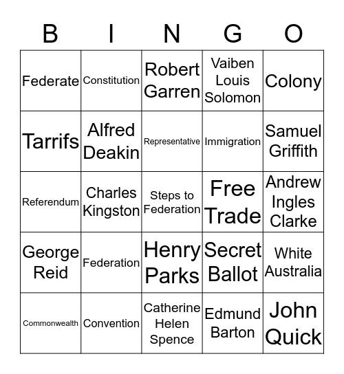 Federation Bingo Card