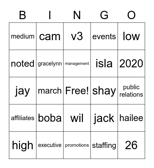 test Bingo Card