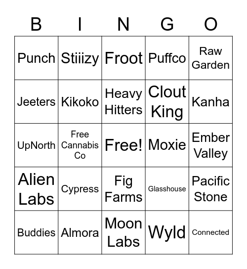 Budtender Bingo Card