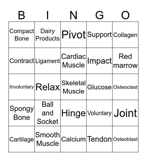 Musculoskeletal Bingo Card