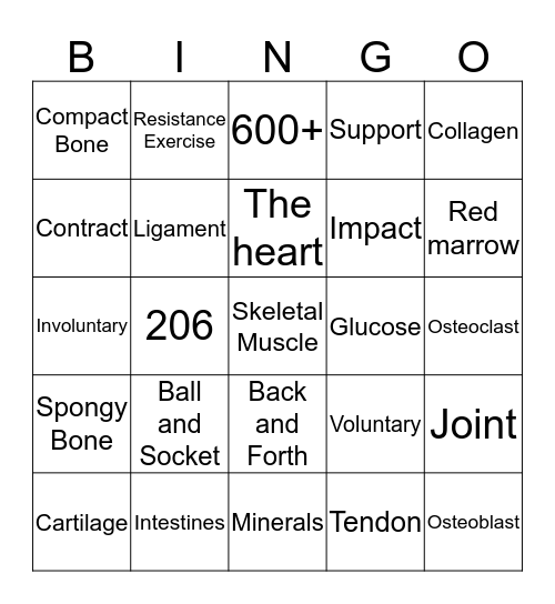 Musculoskeletal Bingo II Bingo Card