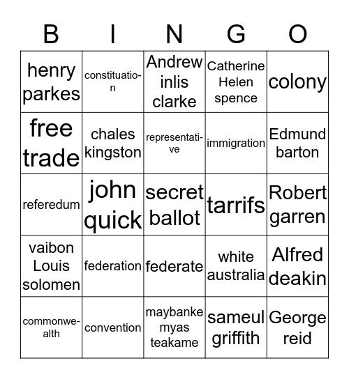 federation Bingo Card