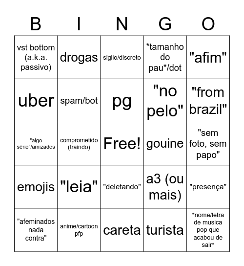 Grindr Bingo Card