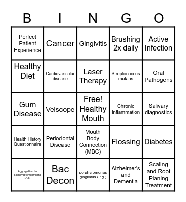 Mouth Body Connection BINGO Card