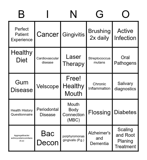 Mouth Body Connection BINGO Card