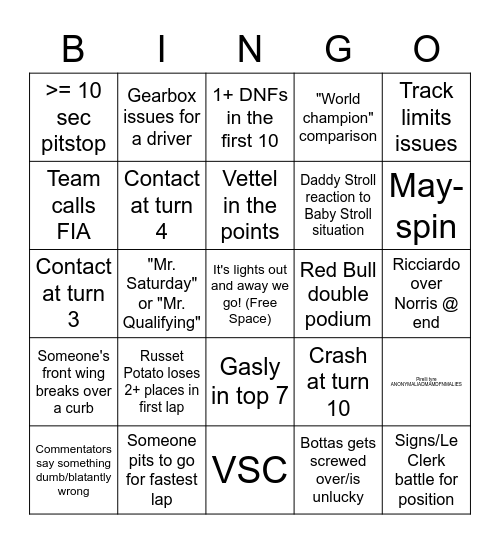 Sterstriyiryriona Race Day Bingo Card