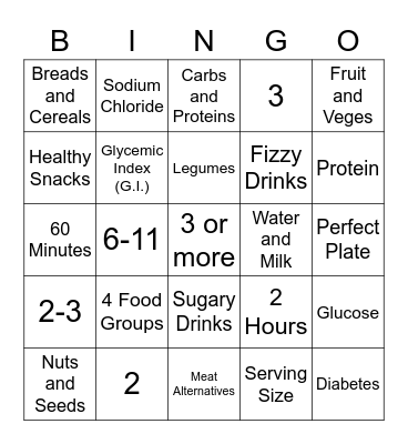 Nutrition Bingo Card