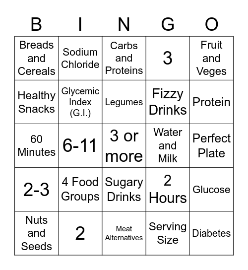 Nutrition Bingo Card