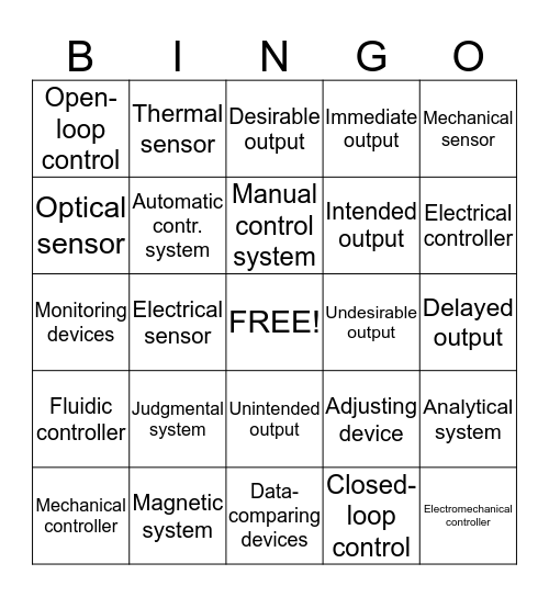 Chapter 6 Bingo Card