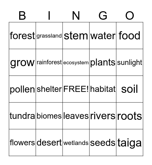 Science- Plants Bingo Card