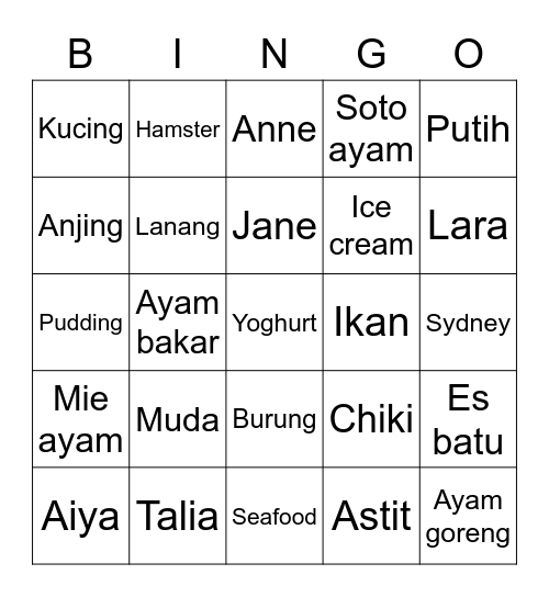 Anne's bingo Card