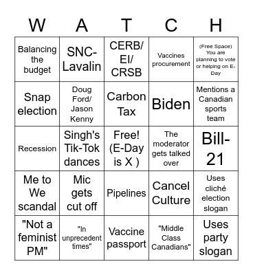 Canadian Election Debate Watch Guide Bingo Card