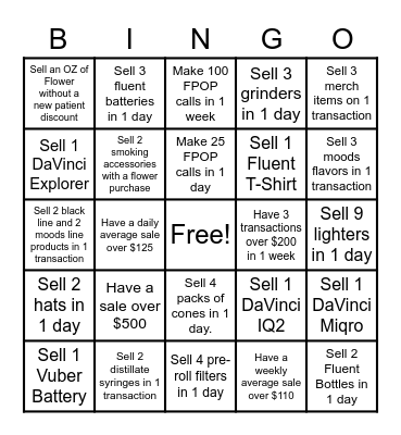Fluent Fort Pierce Bingo Card