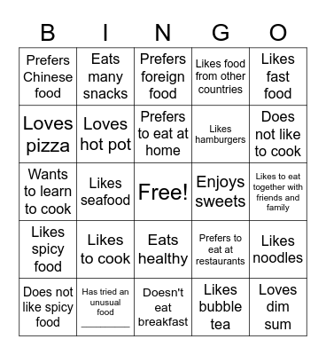 Food Bingo Card