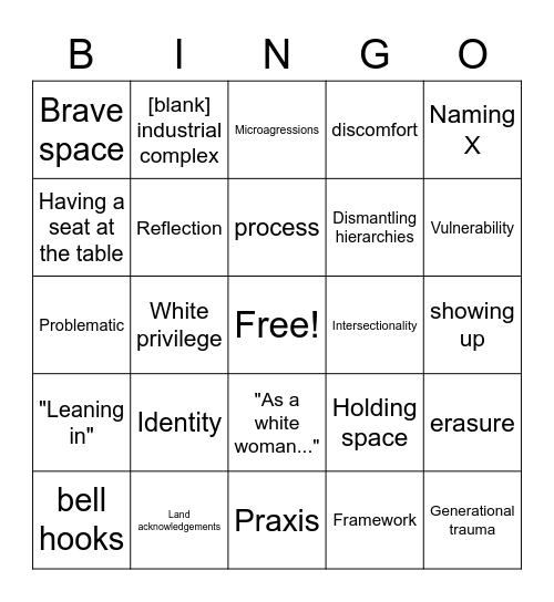 Social Justice Training Bingo Card