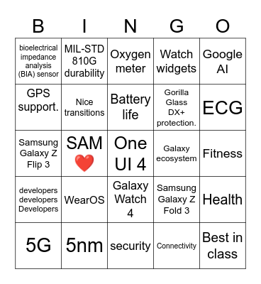 Samsung galaxy MWC 2021 Bingo Card
