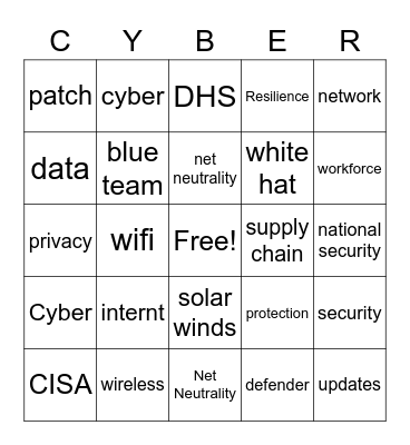 Cyber Test Bingo Card