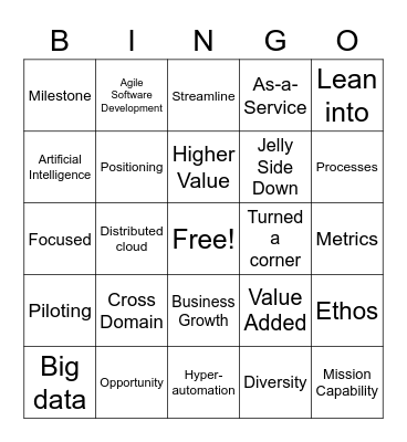 IT Buzzword Bingo Card