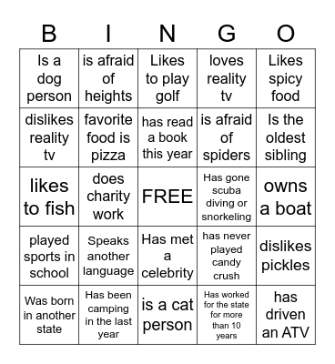 Getting to know you Bingo Card