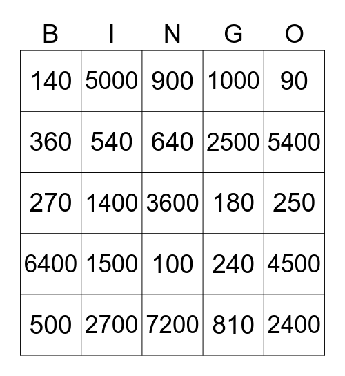 Basic Facts Multiples of 10 Bingo Card