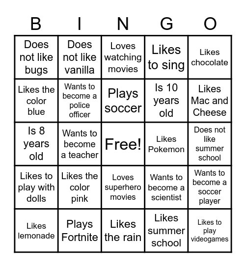 Bingo Sheet #1 Bingo Card