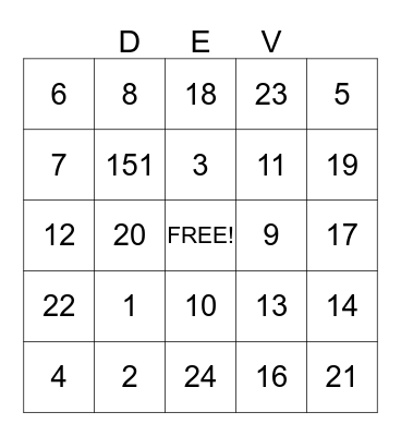 Happy Birthday Bingo Card