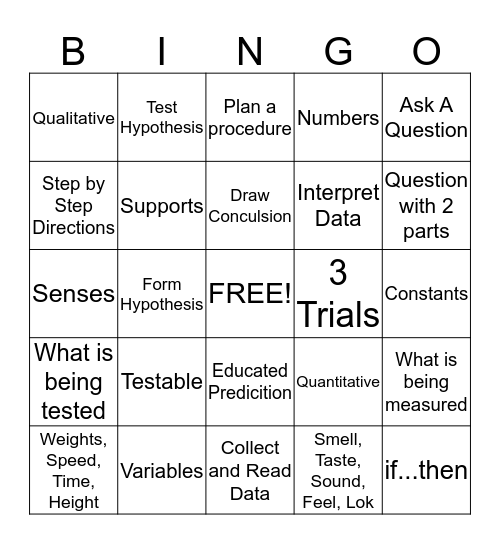 Science BINGO Card