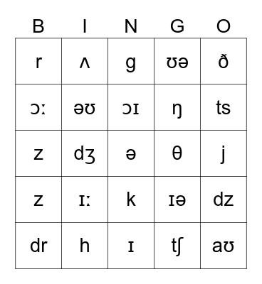 Phonetic Alphabet Bingo Card