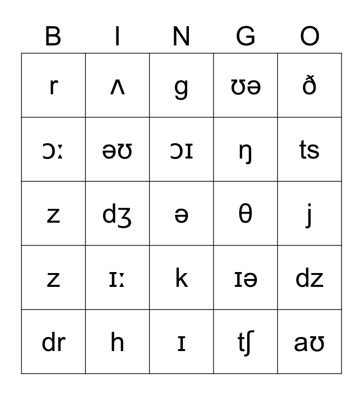 Phonetic Alphabet Bingo Card