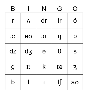 Phonetic Alphabet Bingo Card