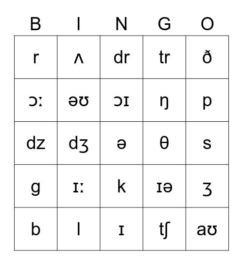 Phonetic Alphabet Bingo Card