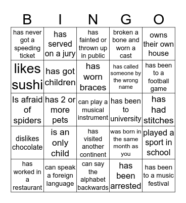 Did you know Bingo Card