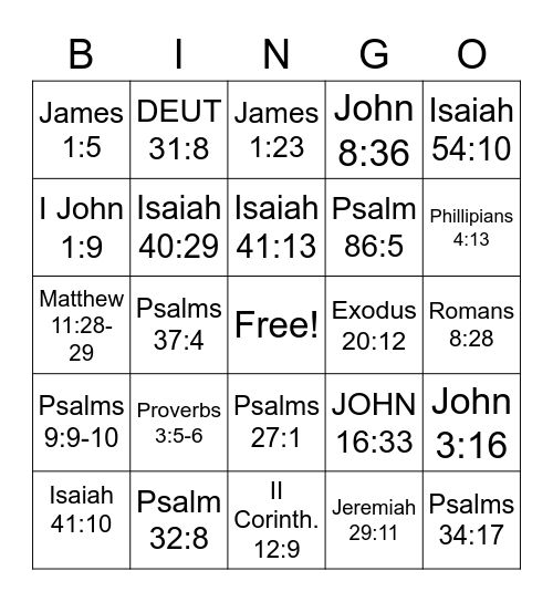 PROMISES OF GOD Bingo Card