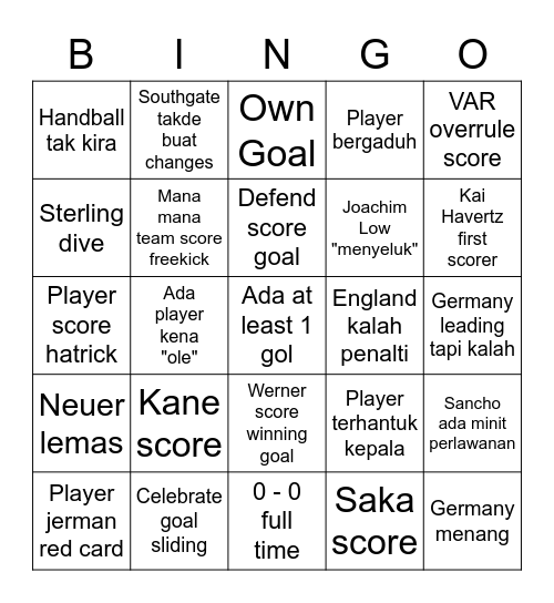 England vs Germany Bingo Card