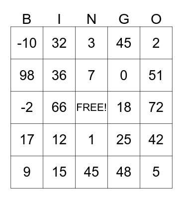 Maths is fun Bingo Card