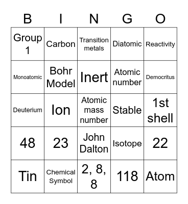 Atomic Bingo Card