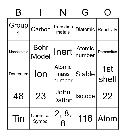 Atomic Bingo Card