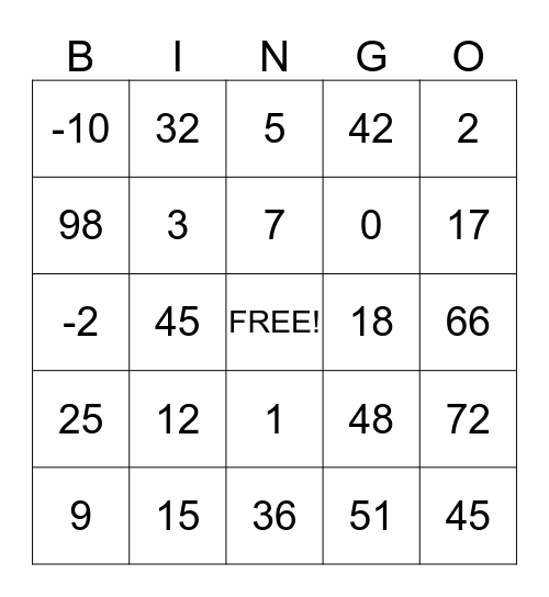 Maths is fun Bingo Card