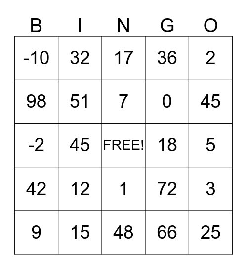 Maths is fun Bingo Card