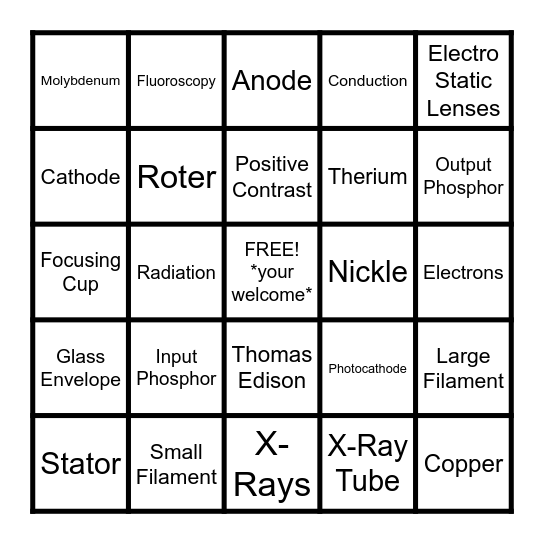 X-Ray Tube & The Image Intensifier Bingo Card