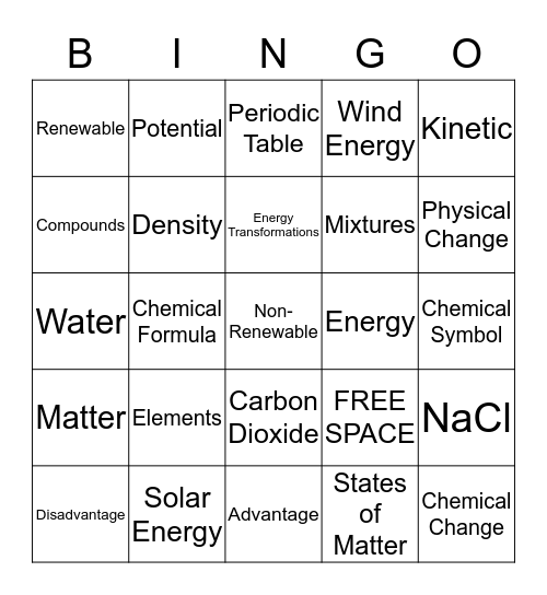 Matter & Energy Bingo Card
