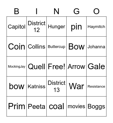Hunger Games Bingo Card