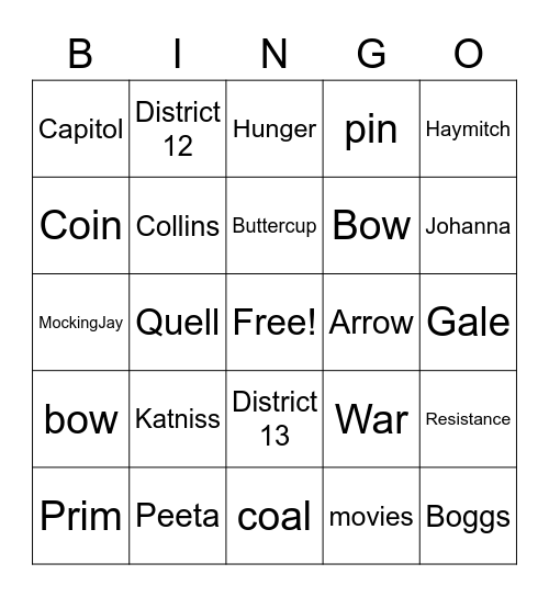 Hunger Games Bingo Card