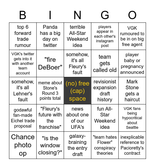 VGK Offseason Bingo Card