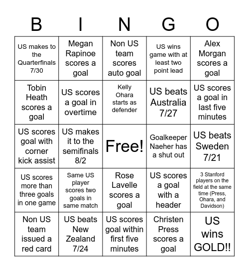 Warren and Bristol's soccer card Bingo Card