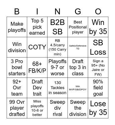 Madden EZ Bingo Card