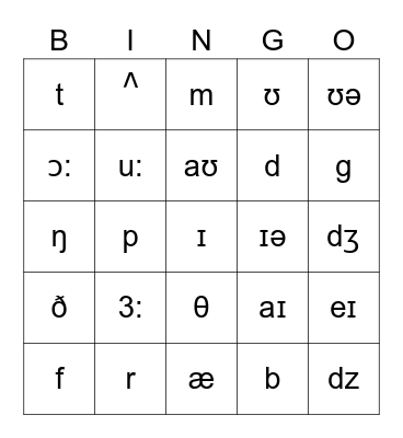 Phonetic Alphabet Bingo Card